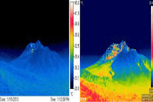 ThermalMonitoring